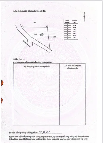 Bán Đất 267m2 có sẵn 267 m2 thổ cư giá 190 triệu tại - Chọn - Xã Đắk Wer Huyện Đắk R'Lấp Đắk Nông