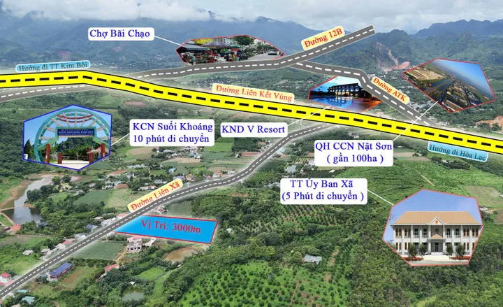 BÁN ĐẤT KIM BÔI HÒA BÌNH 3000M GẦN ĐƯỜNG LIÊN KẾT VÙNG SẴN THỔ CƯ GIÁ CHỈ 1,5 TR/M