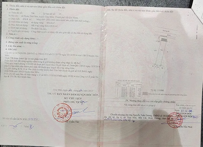 Đất mt tiềm năng ( gần công viên đá nhật) tại xuân thới sơn, hóc môn, hồ chí minh