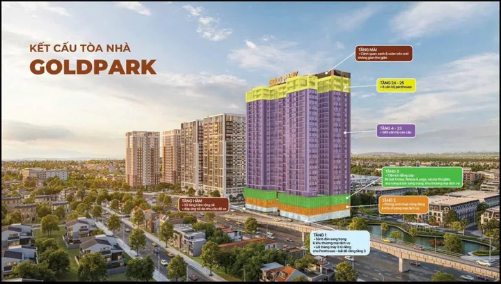 Bán Căn hộ chung cư 66m2 giá 2.8 tỷ tại - Chọn - Phường Lê Lợi Thành phố Bắc Giang Bắc Giang