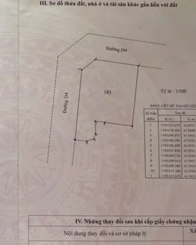 BDS HVL Bán 591,5m2 đất dự án khu nhà ở CBCNV Tạp chí Phát triển Kinh tế P.Phú Hữu Q9