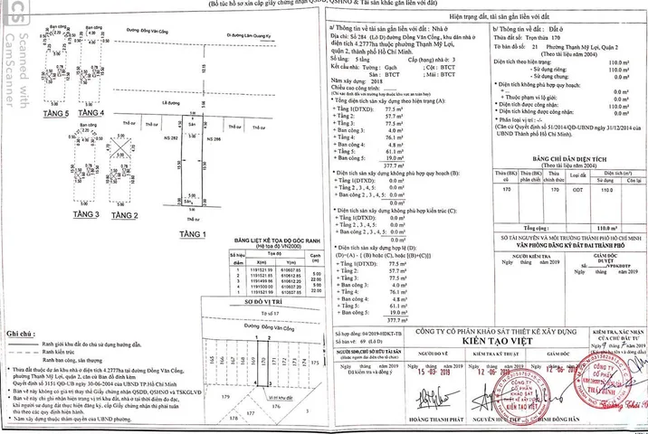 BDS HVL [NC] HVL BÁN NHANH 258 ĐỒNG VĂN CỐNG Q2