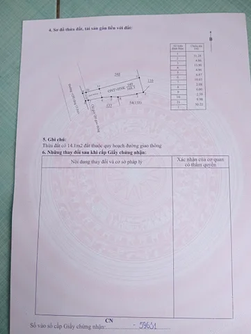 Bán Đất 368m2 có sẵn 64 m2 thổ cư giá 780 triệu tại Xã Hòa Phú Thành phố Buôn Ma Thuột Đắk Lắk