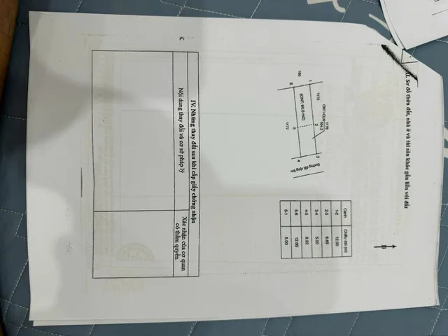 Bán Đất 105m2 có sẵn 60 m2 thổ cư giá 2.3 tỷ tại Xã Cư ÊBur Thành phố Buôn Ma Thuột Đắk Lắk