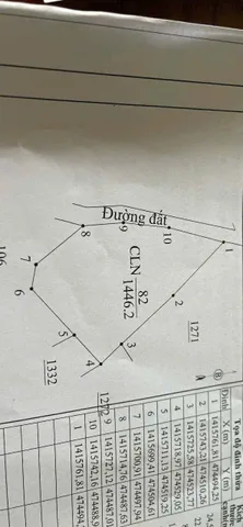 Bán Đất 1466m2 giá 675 triệu tại Xã Bình Thuận Thị xã Thị Xã Buôn Hồ Đắk Lắk