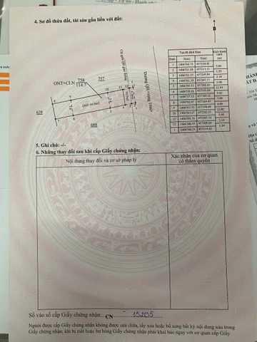 Bán Đất 114m2 có sẵn 60 m2 thổ cư giá 2.2 tỷ tại Xã Ea Tu Thành phố Buôn Ma Thuột Đắk Lắk