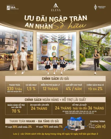 Bán căn hộ 2PN giá 1.7 tỷ, sổ hồng riêng & sở hữu lâu dài. Thanh toán 15% nhận nhà.