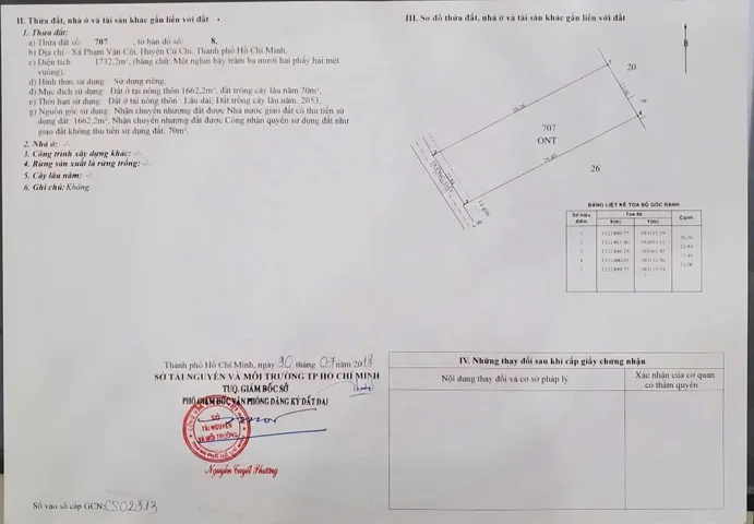 Bán 1732 m² đất đường phạm văn cội củ chi. giá 13tr/m2