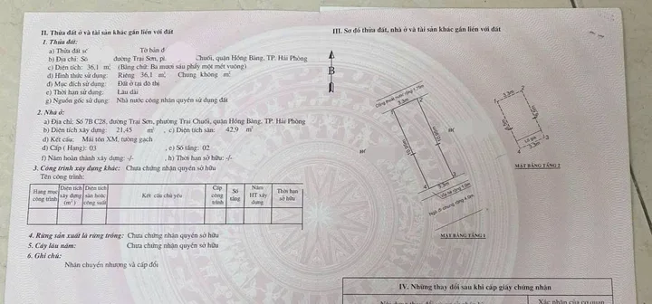 ❌❌❌ CHỈ 2,45 TỶ – LÔ ĐẤT CỰC HIẾM ĐƯỜNG 5M Ô TÔ ĐỖ CỬA TẠI TRẠI CHUỐI – HỒNG BÀNG ❌❌❌