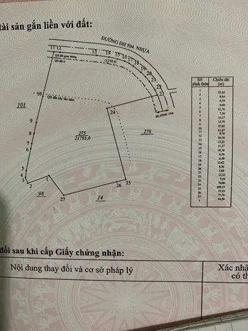 Bán Đất 21795m2 có sẵn 200 m2 thổ cư giá 26 tỷ tại - Chọn - - Chọn - Xã Phước Thành TP. Hồ Chí Minh