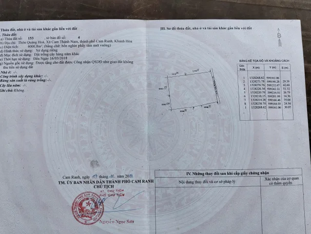 QUẢNG HÒA – BẮC CAM RANH – CAM RANH – 4.000 M² – GIÁ CHỈ 600 TRIỆU/SÀO