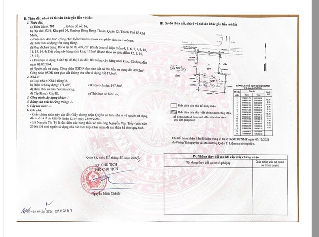 Bán Nhà riêng 1090m2 có sẵn 1091 m2 thổ cư giá 84 tỷ tại Phường Đông Hưng Thuận Quận 12 TP. Hồ Chí Minh
