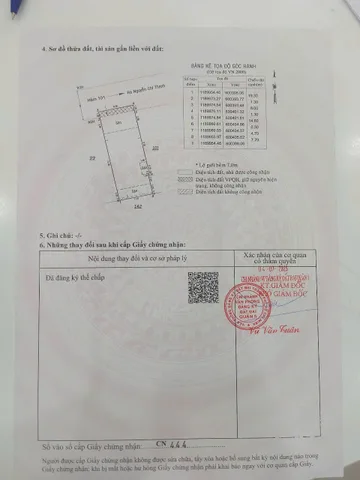 Bán Nhà Hẻm 101/62 Nguyễn Chí Thanh, Phường 9, Quận 5