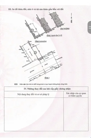 Bán Nhà Mặt Tiền 40 Bùi Viện, Bến Thành, Quận 1