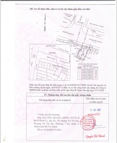 Bán Nhà Mặt Tiền 1039 Hoàng Sa, P11, Q3