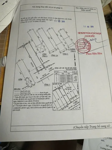 Bán Nhà Hẻm 391/40 Sư Vạn Hạnh, P12, Q10