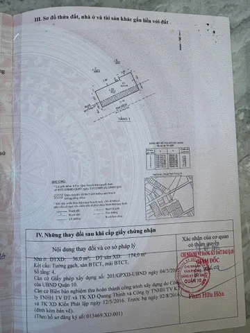 Bán Nhà Hẻm 7A/43/34 Thành Thái, P14, Quận 10