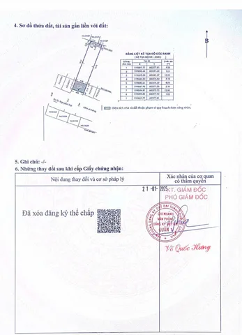 Bán Nhà Hẻm 245/13 Nguyễn Trãi, Phường Cầu Ông Lãnh, Quận 1