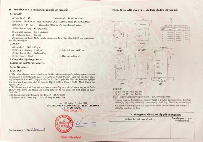 Bán Nhà Hẻm 25/15/8 Cửu Long, Phường 2, Tân Bình