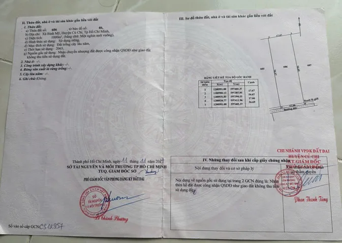 Bán Đất 1000m2 giá 4.9 tỷ tại Xã Bình Mỹ Huyện Củ Chi TP. Hồ Chí Minh