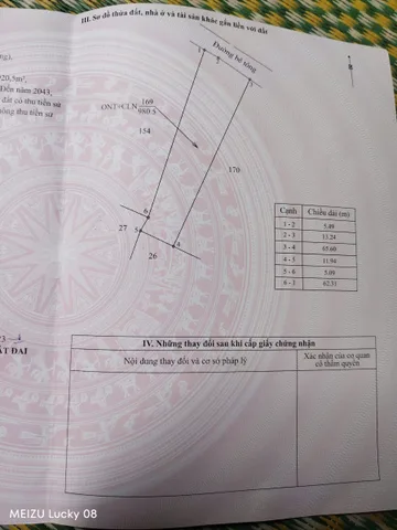Bán Đất 980.5m2 có sẵn 60 m2 thổ cư giá 1.1 tỷ tại Xã Cư Pơng Huyện Krông Búk Đắk Lắk