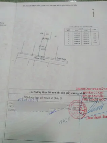 (S482) Đất 1/ Đào Thị Kiểm, xã Tân Phú Trung, dt 85m2, giá 1 tỷ 500