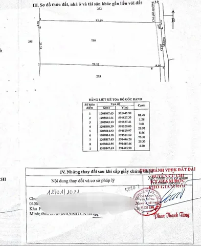 Bán Đất 2507m2 tại - Xã Tân Thạnh Đông Huyện Củ Chi TP. Hồ Chí Minh