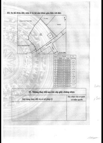 Bán Đất 845.9m2 có sẵn 844.9 m2 thổ cư giá 11 tỷ tại Xã Cẩm Hải Thành phố Cẩm Phả Quảng Ninh