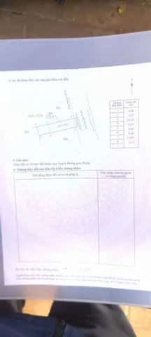 🔥 BÁN ĐẤT NGAY TRUNG TÂM CHỢ EA TU – GIÁ 1,8 TỶ