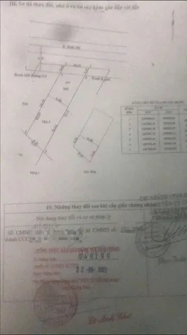 Bán Đất 316m2 có sẵn 285 m2 thổ cư giá 12.02 tỷ tại Đường Bình Mỹ Xã Bình Mỹ Huyện Củ Chi TP. Hồ Chí Minh