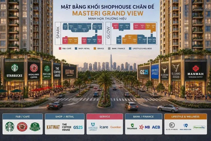 BDS 🔴 HVL [NC] BÁN SHOP MASTERI GRAND VIEW Q2