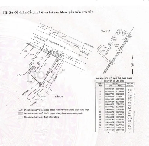 Bán Nhà Mặt Tiền 21-23A Thạch Thị Thanh, Phường Tân Định, Quận 1