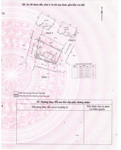 Bán Nhà Hẻm 125/12 Nguyễn Cửu Vân, Phường 17, Quận Bình Thạnh
