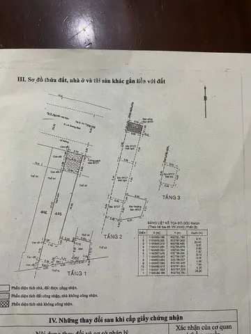 Bán Nhà Mặt Tiền 301 Lê Quang Định, P14, Bình Thạnh