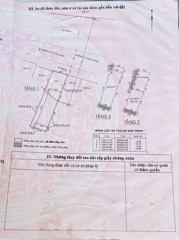 Bán Nhà Mặt Tiền 26 Vũ Ngọc Phan, Phường 13, Bình Thạnh