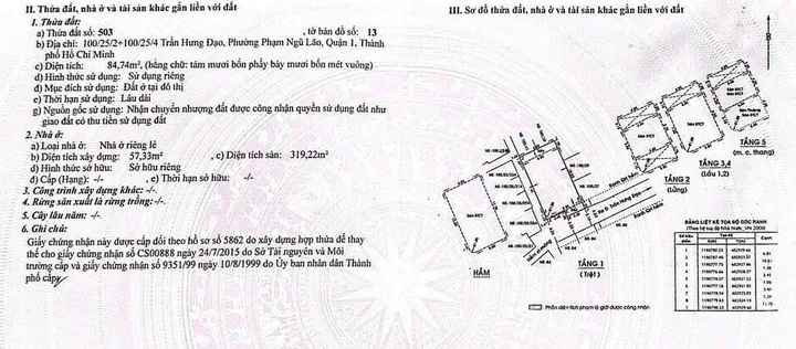 Bán Nhà Hẻm 100/39 Trần Hưng Đạo, Phạm Ngũ Lão, Quận 1