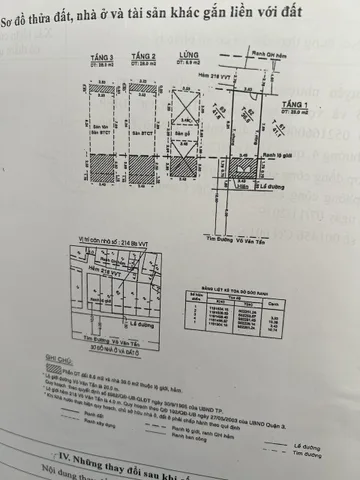 Bán Nhà Mặt Tiền 214 Bis Võ Văn Tần, P.5, Quận 3