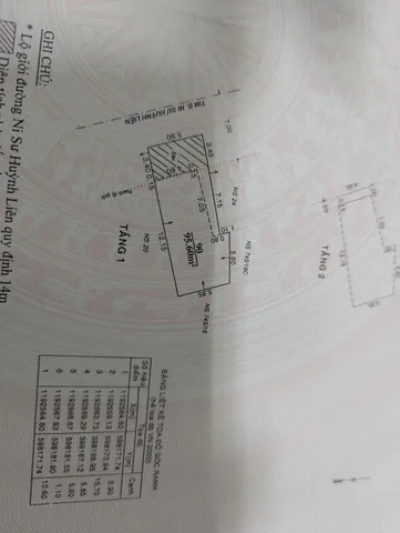 Bán Nhà Mặt Tiền 22 Ni sư huỳnh liên, p.10, Tân Bình