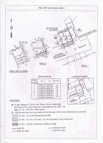 Bán Nhà Mặt Tiền 28 Đường số 1 Cư xá Đô Thành, P4, Quận 3