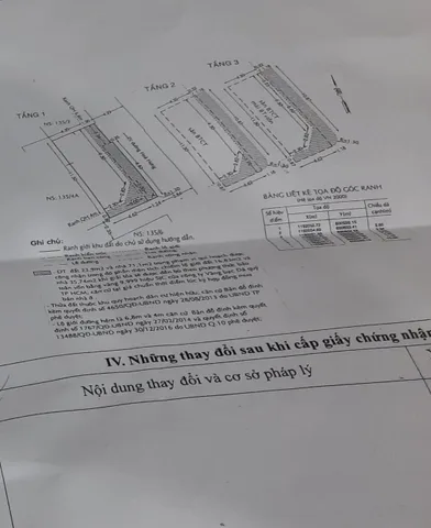 Bán Nhà Hẻm 135/4 Hòa Hưng, P12, Q10