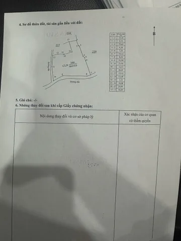 Bán Đất 4614m2 giá 3.2 tỷ tại Xã Cuor Đăng Huyện Cư M'gar Đắk Lắk