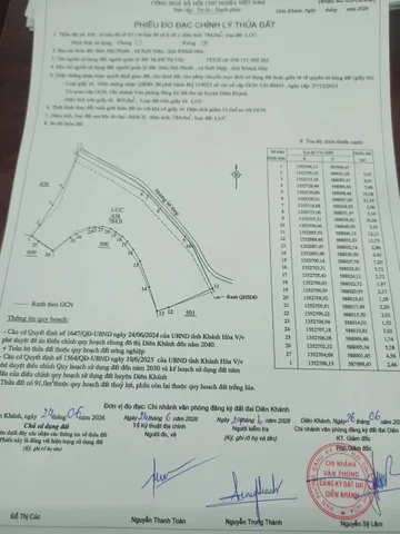 Bán Đất 800m2 giá 390 triệu tại Xã Diên Bình Huyện Diên Khánh Khánh Hòa