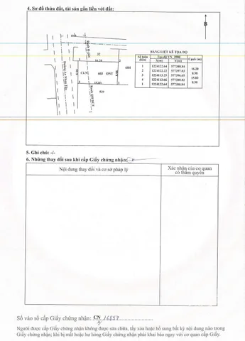 Đất mặt tiền nhựa 30m ,  tại Củ Chi TPHCM .
Giá Em bán thiện chí : 1 tỷ 550