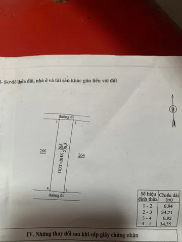 Bán Đất 238.8m2 có sẵn 100 m2 thổ cư giá 1.75 tỷ tại Phường Quảng Phú Thành phố Quảng Ngãi Quảng Ngãi