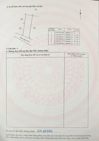 Bán Đất 84.3m2 full thổ cư giá 2.05 tỷ Phước Đồng, Phường Nam Thành phố Nha Trang Khánh Hòa