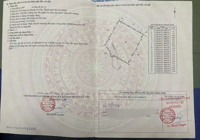 (L931) Bán Đất 3369m2 giá 4 tỷ tại Xã Trung An Huyện Củ Chi TP. Hồ Chí Minh