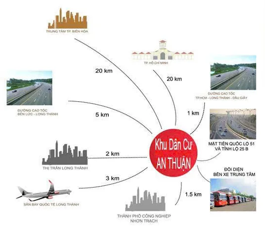 Bán gấp 1 cặp KDC An Thuận Victoria City Long Thành gần trường học cấp 1, 2, 3 Đinh Tiên Hoàng