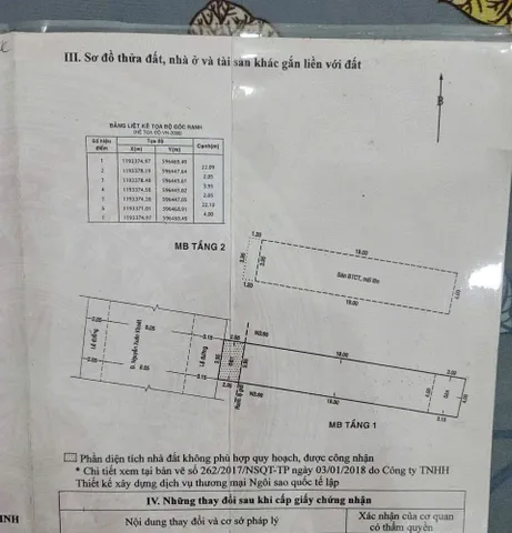 Bán Nhà Mặt Tiền 67 Nguyễn Xuân Khoát, Tân Phú