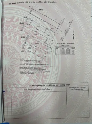 Bán Nhà Mặt Tiền 96-98 đường 3 Tháng 2, P.12, Q.10