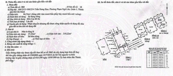 Bán Nhà Hẻm 100/39 Trần Hưng Đạo, Phạm Ngũ Lão, Quận 1